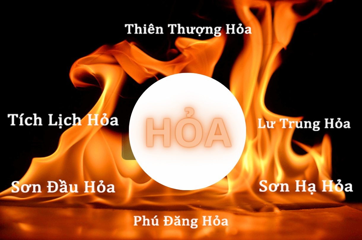 Mệnh Hỏa sinh năm nào? (Nguồn Internet)